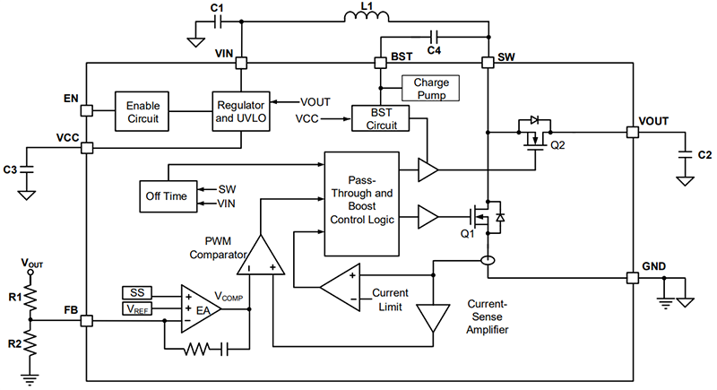 Block Diagram - Monolithic Power Systems (MPS) MP3438 Integrated Synchronous Boost Converters